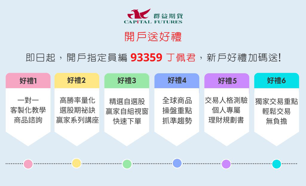 開戶送好禮